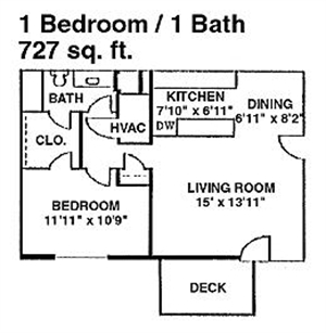 Kitchen Floor Plans Peninsula kitchen with peninsula ideas layout kitchen island with wine Kitchen Floor Plans Peninsula kitchen with peninsula ideas layout kitchen island with wine